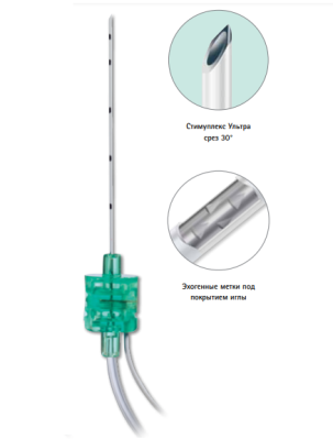 Игла Стимуплекс Ультра 360 30° 22G 50 мм  купить оптом в Москве